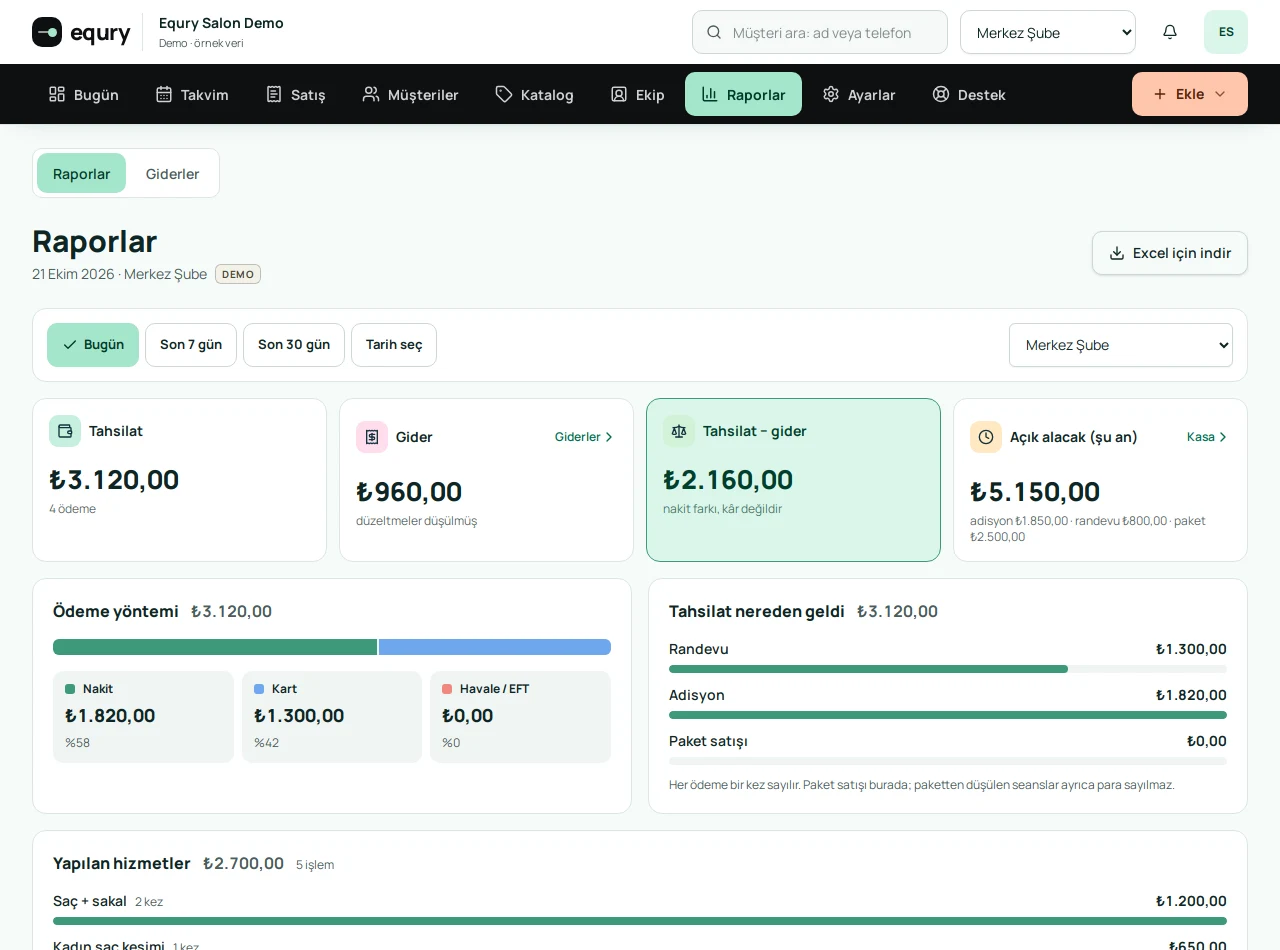 Equry Salon Kasa, giderler ve raporlar demo ekranı